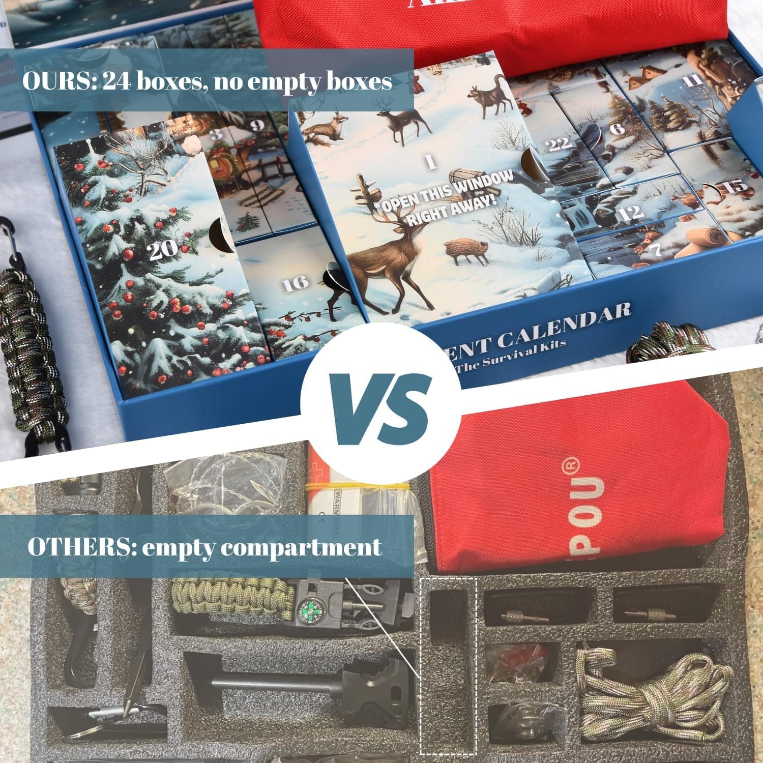 Survival Kit Advent Calendar for Men – 24 Days of Tactical Gear and Outdoor Tools - Image 3